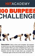 Image result for Burpee Workout Mat
