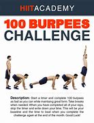 Image result for Burpees Workout