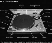 Image result for RCA Turntable Parts
