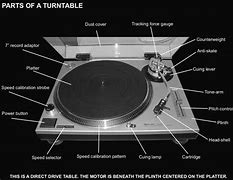 Image result for Parts of Old Record Player Turntable