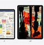 Image result for iPad Dual Camera