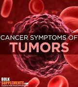 Image result for Types of Bladder Cancer Tumors