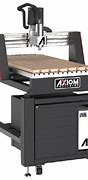 Image result for Axiom CNC Machines