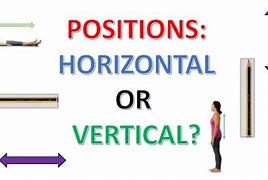 Image result for Horizontal Position