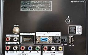 Image result for TV Connection Cables