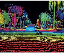 Image result for Lidar Projects