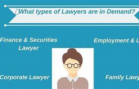 Image result for Lawyer Occupation