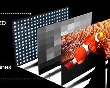 Image result for TV LCD Module