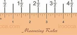 Image result for How Much Is 2 Inches