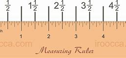 Image result for How Small Is an Inch