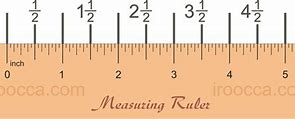 Image result for mm to Cm to Inches