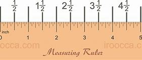 Image result for Ruler Showing Inches
