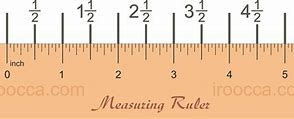Image result for 32 Inch Ruler