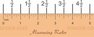 Image result for 7 Inch On Ruler