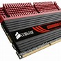 Image result for RAM Stick Types