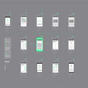 Image result for iPhone 6 Wireframe