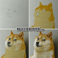 Image result for Dog Meme Drawing