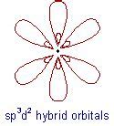 Image result for SP3 Hybrid Orbital