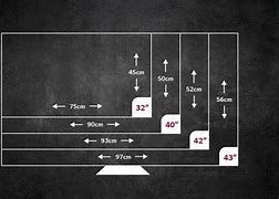 Image result for Smart TV Sizes