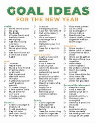 Image result for 10 New Year Goals