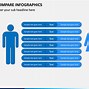 Image result for Timeline Comparison Template