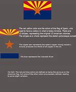 Image result for Arizona State Flag Explained