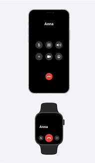 Image result for Apple iPhone Watch