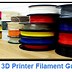 Image result for 3D Printing Filament