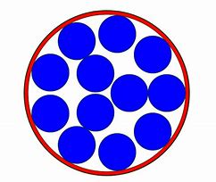 Image result for 1 Inch Diameter Circle
