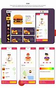 Image result for Order Food by iPad