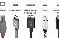 Image result for Charging Pin Type C