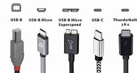 Image result for Type C Charger Port