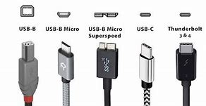 Image result for What Is a C Port Charger