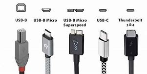 Image result for What Is a 2 Prong Charger Called