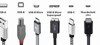 Image result for B Port Charger