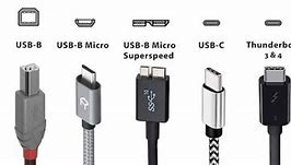 Image result for Difference Between C and D Pin Charger Images