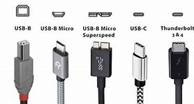 Image result for Single USB Charging Port