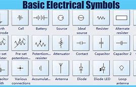 Image result for Electrical Symbols On Drawings