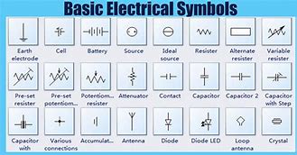 Image result for Electrical Layout Symbols