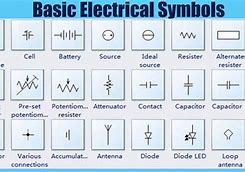 Image result for Electrical Drawing Symbols