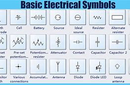 Image result for Basic Industrial Electrical Symbols