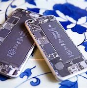 Image result for Fake iPhone X Working