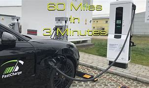 Image result for Fast Charging in Cars