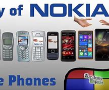 Image result for Nokia Phone Timeline