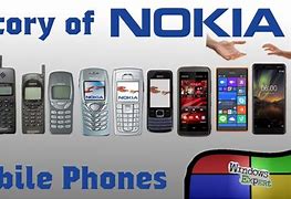 Image result for Nokia Sprint Phones