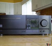 Image result for JVC Axz911