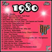 Image result for 1980 popular songs