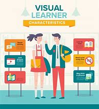 Image result for Education Infographic Examples