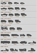 Image result for USA Construction Dimension Chart