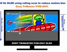 Image result for LG OLED Remote
